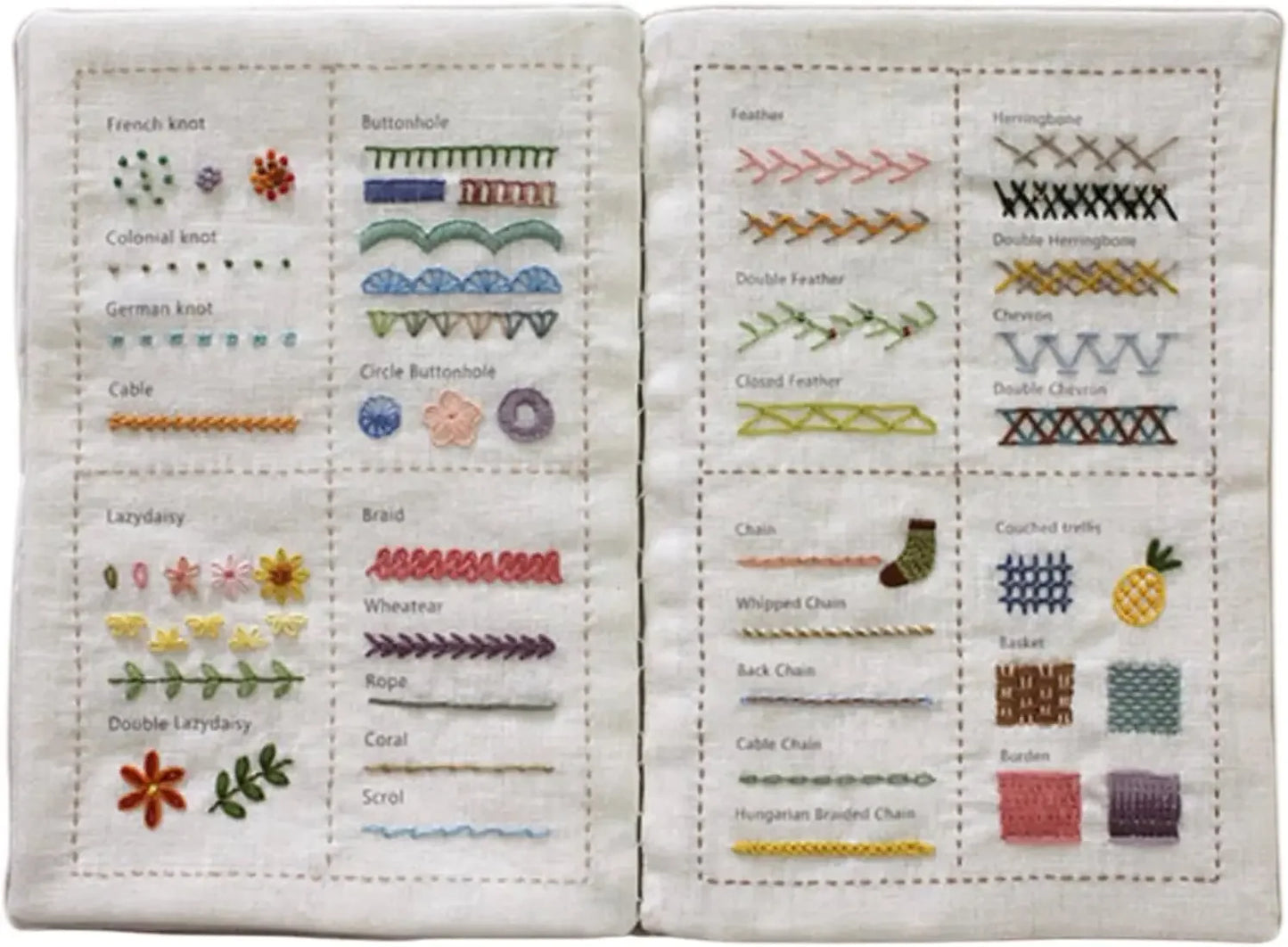 Thread & Thrive – Your Ultimate Stitching Guide!