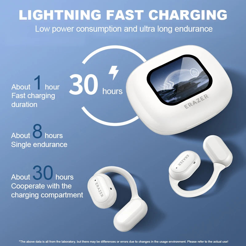 Erazer Xp2 - The True Open Ear Bluetooth 5.4 Earbuds