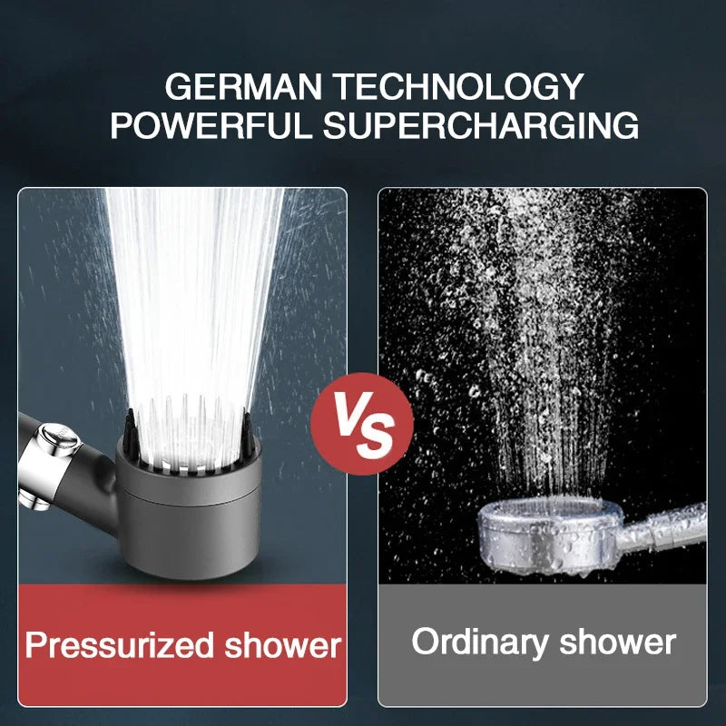 High-Pressure Filtered Shower Head – Spa-Like Experience at Home!