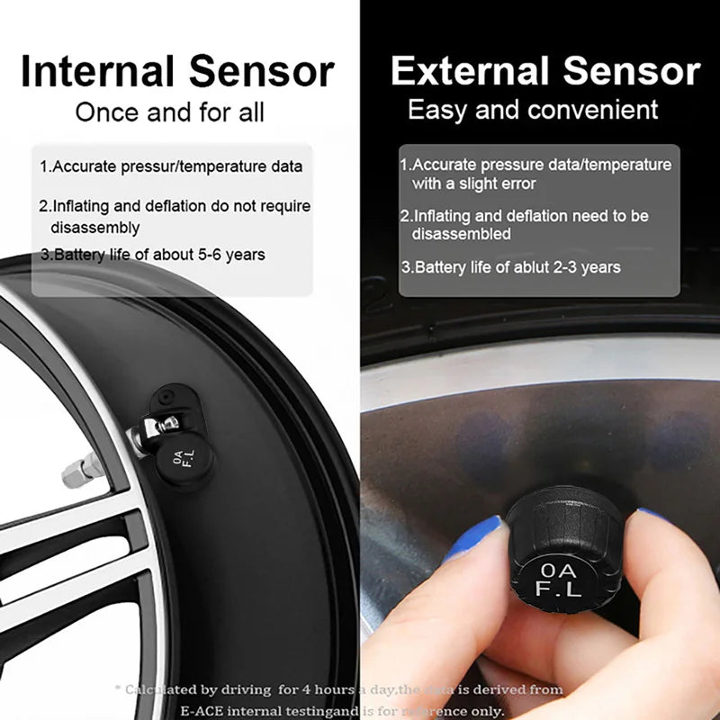 Solar Power Car Tire Pressure Monitoring Tool – Drive with Confidence!