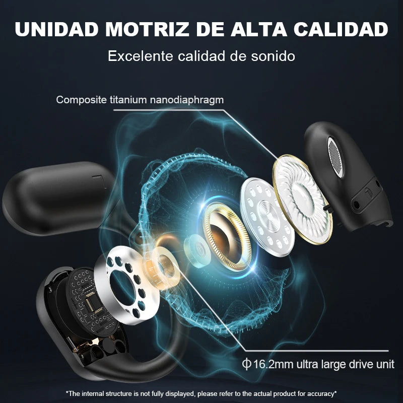 Erazer Xp2 - The True Open Ear Bluetooth 5.4 Earbuds