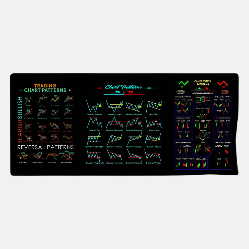 TradeMaster Mouse Pad – Precision Meets Market Style!