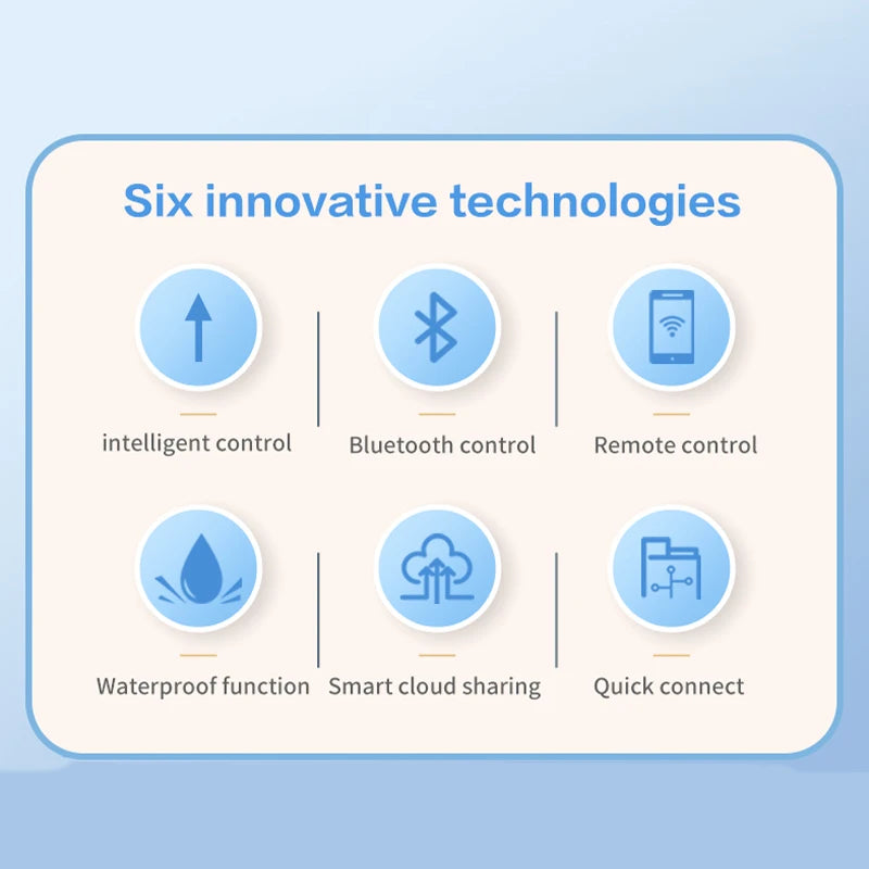 GreenFlow – Smart WiFi-Controlled Watering for a Greener Lawn!