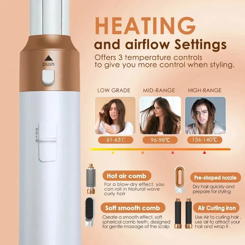 5-in-1 Professional Negative Ionic Hair Styler – Style, Protect, and Shine!