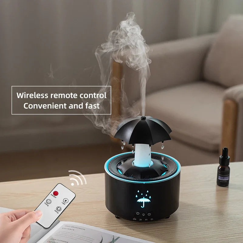 Aromatherapy Rotating Water Droplet LED Umbrella Humidifier β Relax, Refresh, Rejuvenate!