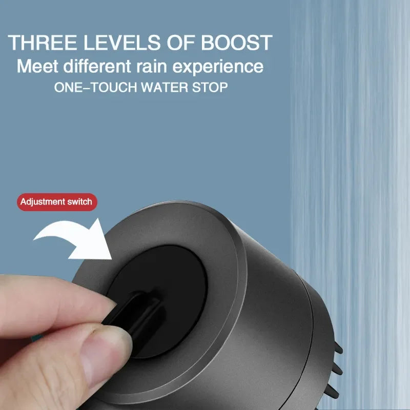 High-Pressure Filtered Shower Head – Spa-Like Experience at Home!