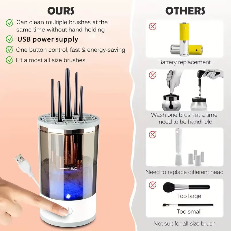 Makeup Brush Cleaner – Quick, Portable & Automatic Cleaning
